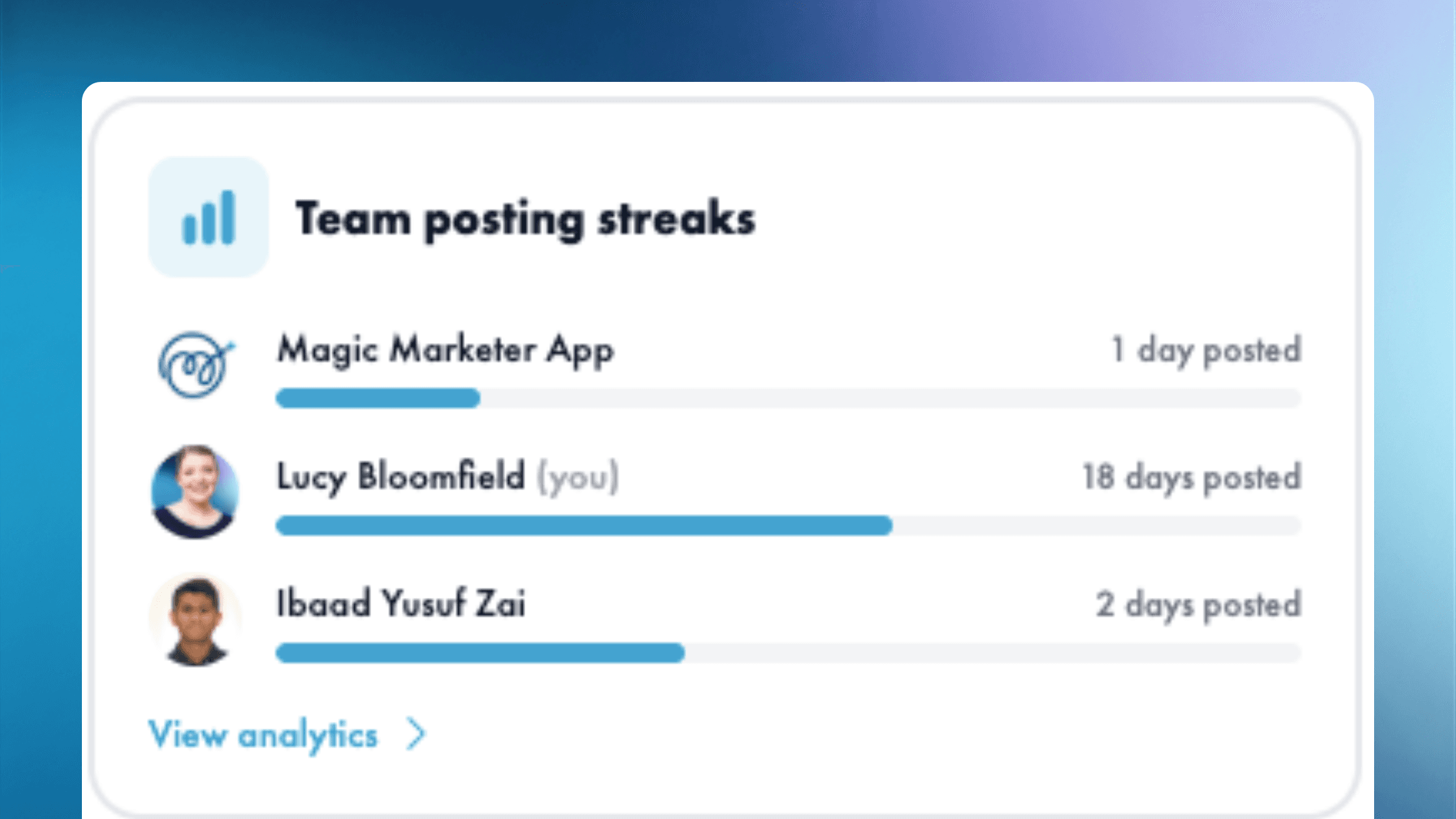 How to Get Your Whole Team Posting on LinkedIn (Without It Falling Apart in Week Three)