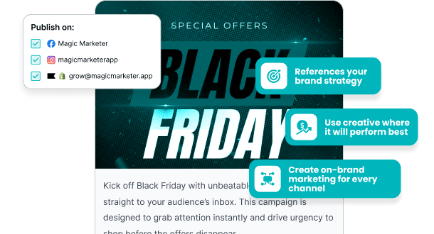 How I Created a High-Impact Marketing Campaign in Just 5 Hours