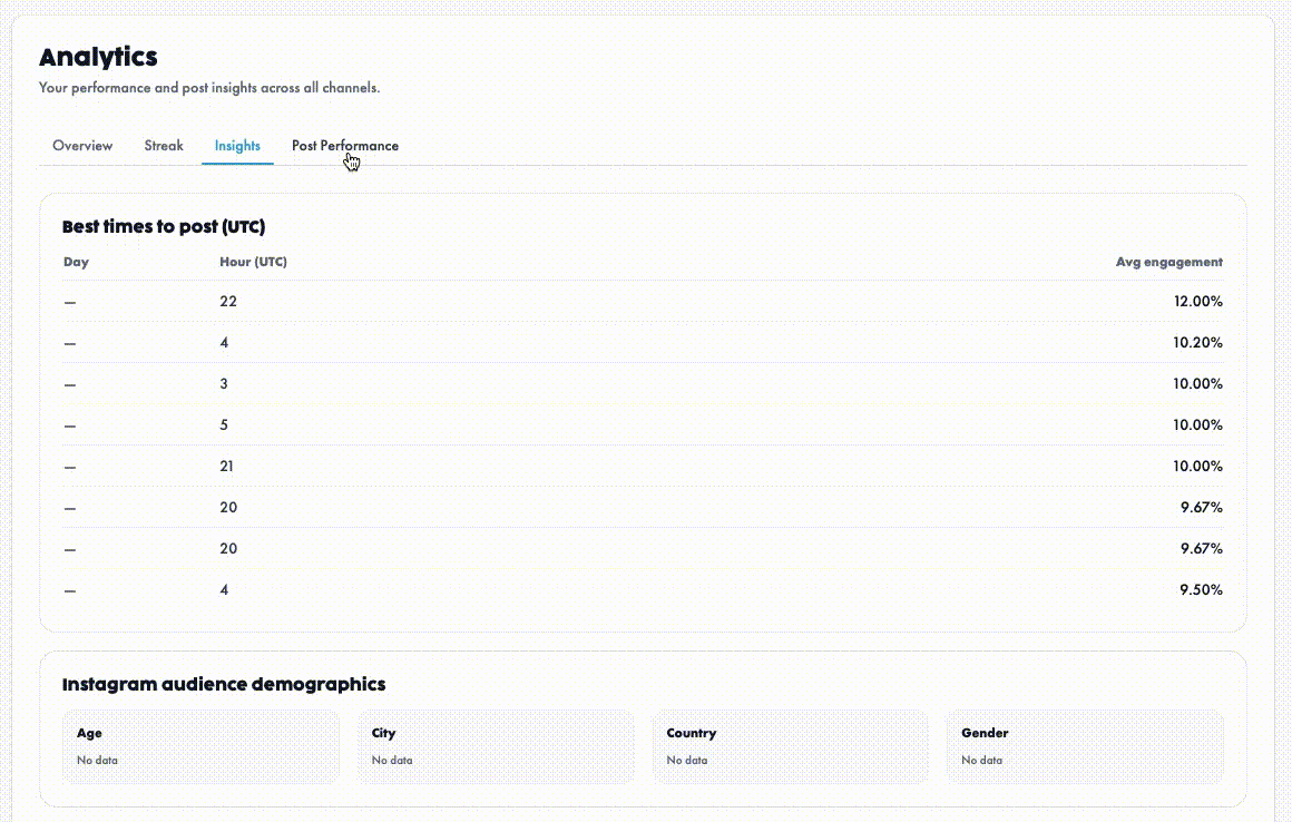 Screen recording: post analytics in Magic Marketer