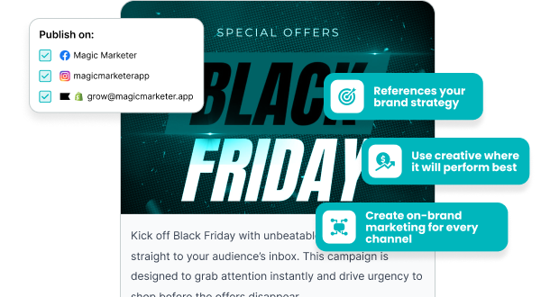 How I Created a High-Impact Marketing Campaign in Just 5 Hours